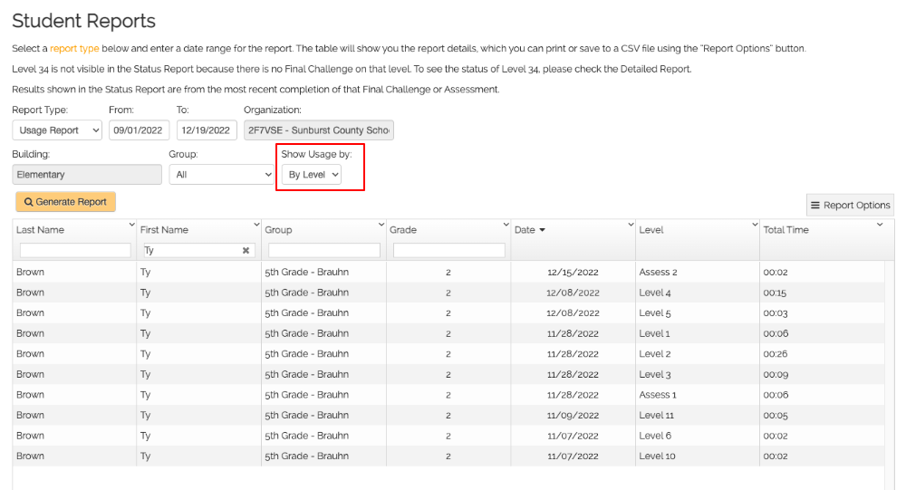 Type to Learn Usage Report - By Level