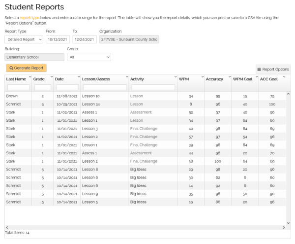 Student Typing Reports - Example Typing Report